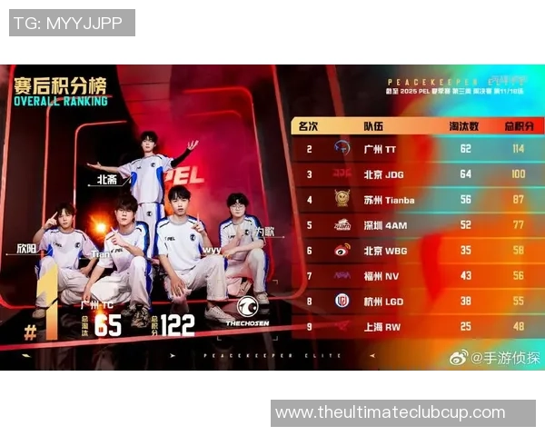 和平精英赛事分析：深入剖析JDG战队的比赛策略与经验分享